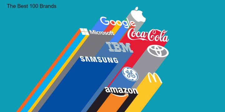 top100brands