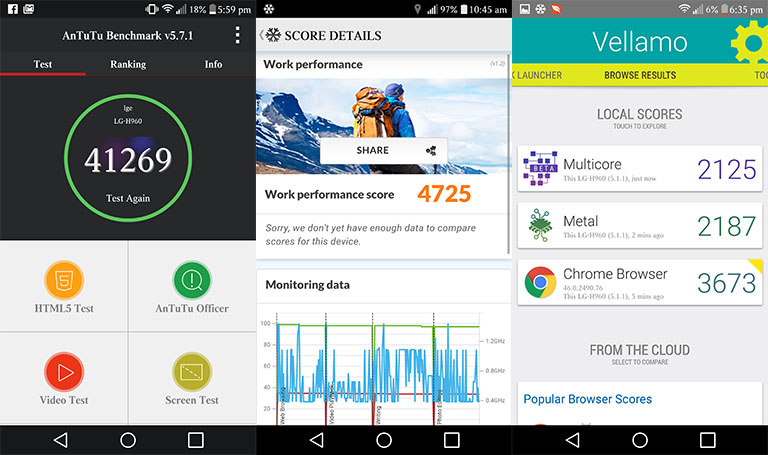 lg-v10-review-philippines-benchmarks