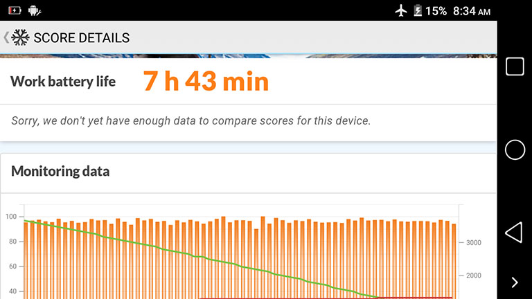 starmobile-up-ultra-review-philippines-battery-life