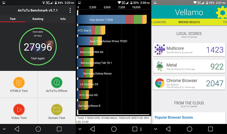 starmobile-up-ultra-review-philippines-benchmarks