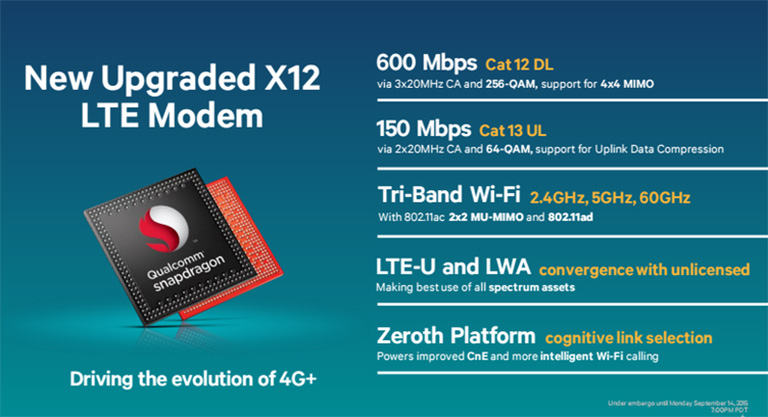 Snapdragon-820-lte