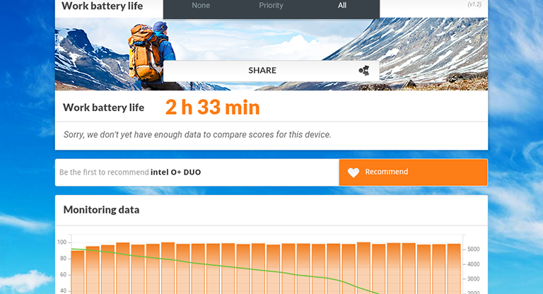 oplus-duo-benchmark2