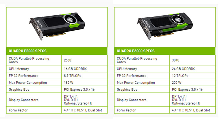 nvidia-quadro-p5000-p6000
