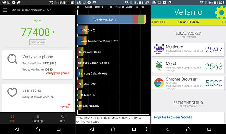 sony-xperia-x-compact-review-philippines-benchmarks