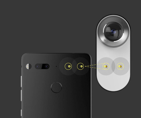 Essential Phone 360 Camera • Android Creator Unveils The Essential Phone