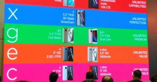 New 2017 Moto phones leaked