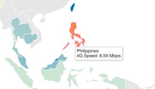 Philippines at 8.59Mbps on LTE this 2017 - OpenSignal