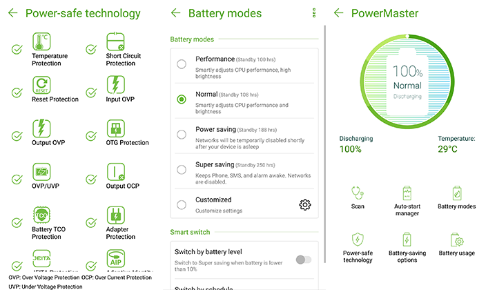 Asus Zenfone 4 Battery • Asus Zenfone 4 Review