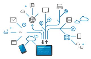Corporate Connectivity through the decades: From Leased Lines to SD-WAN