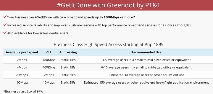 • Ptt 100Mbps • Internet Providers In The Philippines With 100 Mbps Plans