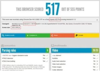 Sony Xperia XZ2 Pro with 18:9 display spotted in benchmark test