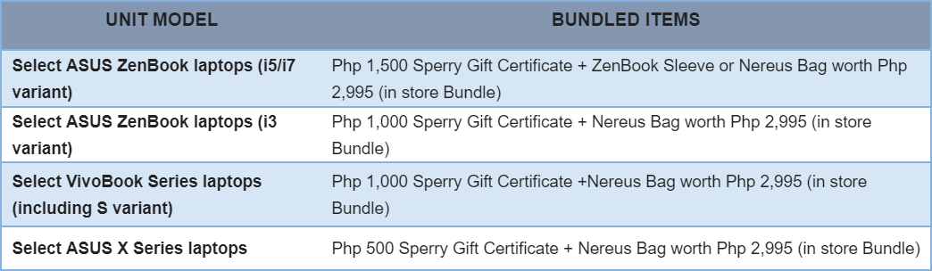Asus Christmas Promo 2018 2 • Asus Offers Christmas Promo For Select Laptops