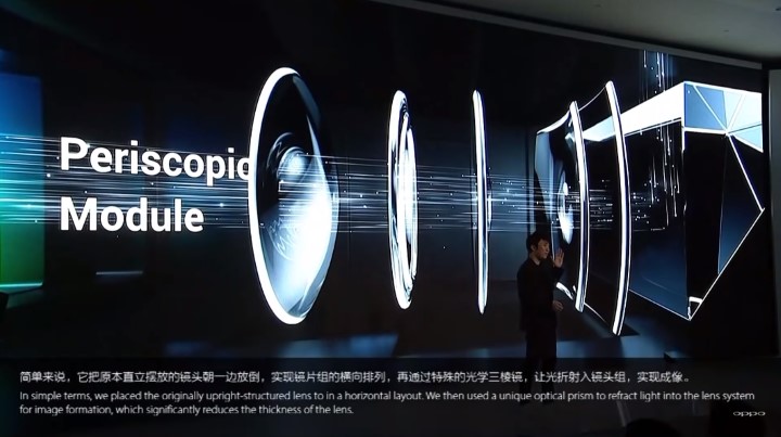Oppo 1X Zoom Technology 8 • Oppo'S 10X Lossless Zoom Camera Samples