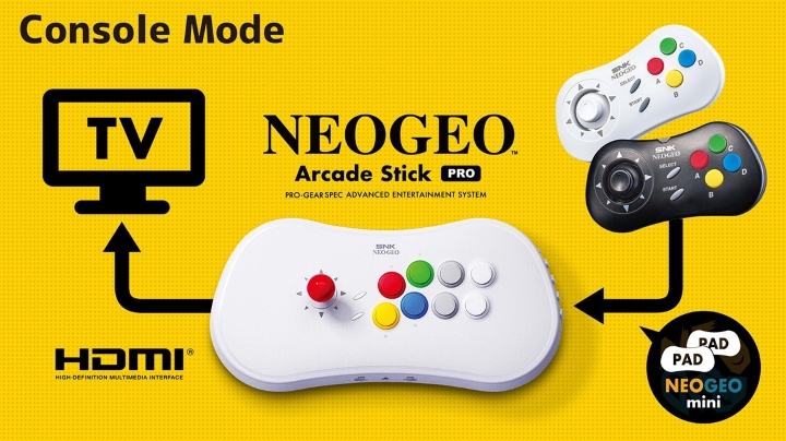 Neogeo Arcade Stick Pro 4