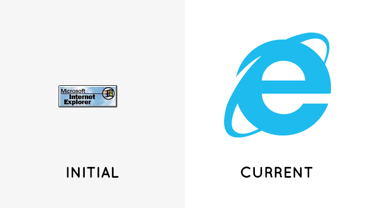 1 Internet • Web Browser Logos: Then And Now