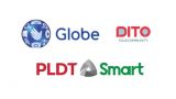 Globe Smart Dito • What You Need To Know About Globe Mobile Number Portability