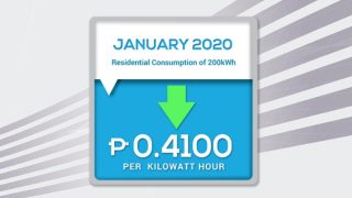 Meralco rates down in January 2020