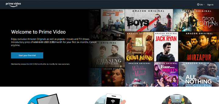 Amazon Prime Video • Video Streaming Services And Their Recommended Internet Speeds