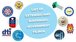 List of Extended Deadlines for Government Agency Filings