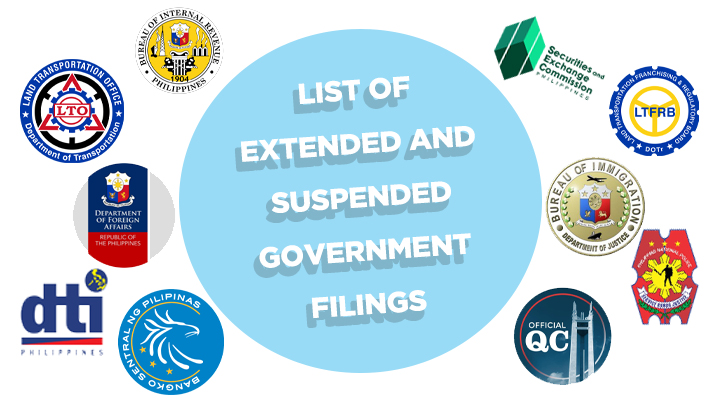 • Government Filings Op Ed V3 • List Of Extended Deadlines For Government Agency Filings