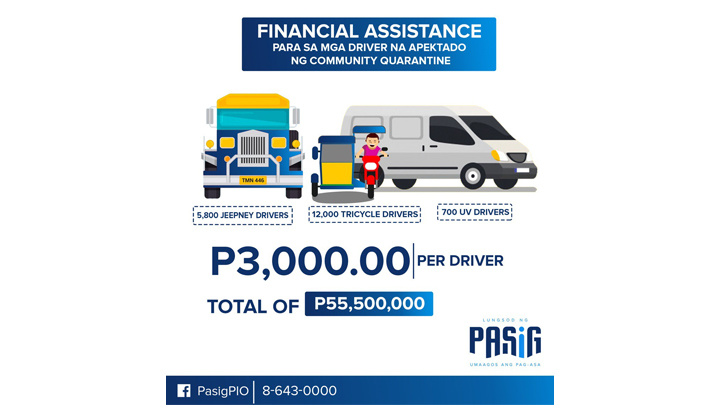 • Pasig City Financial Assistance • Pasig City To Give Php3K To All Puv Drivers