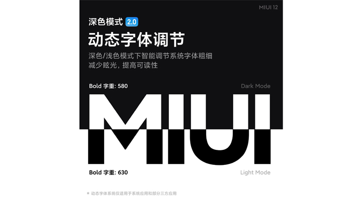 • Miui 12 2 • Xiaomi To Announce The Mi 10 Youth Edition, Miui 12 On April 27