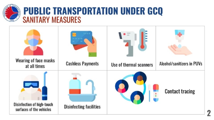 dotr gcq guidelines 2 • DOTr releases guidelines for road public transport under GCQ