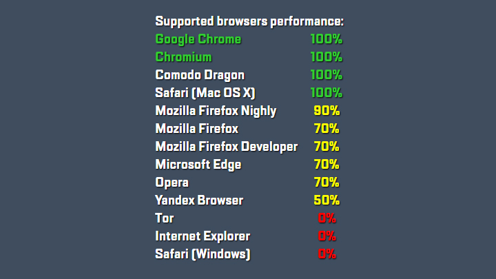Cs 16 Browser 2