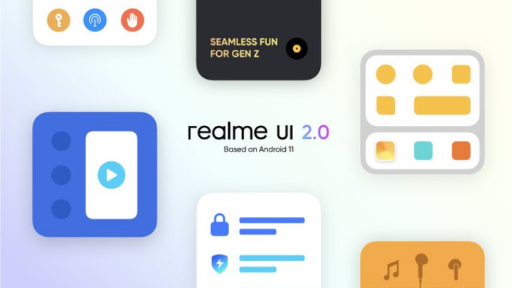 Realme Ui 2.0 • Realme Ui 2.0 Introduced