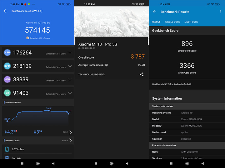 Xiaomi Mi 11 vs Xiaomi Mi 10T Pro Antutu Benchmark Comparison