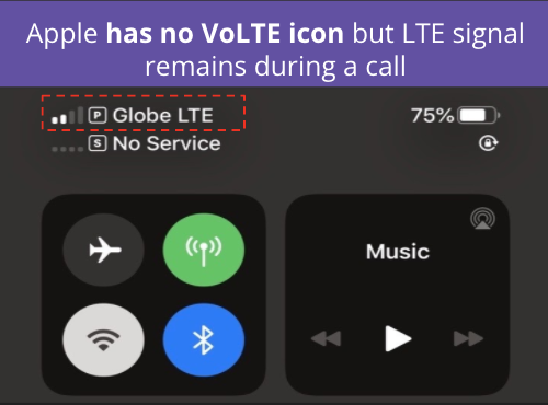 Apple Volte • What Are Volte And Vowifi?