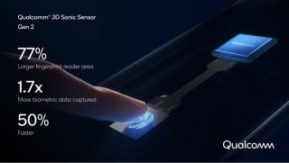 Qualcomm 3D Sonic Sensor Gen 2 announced
