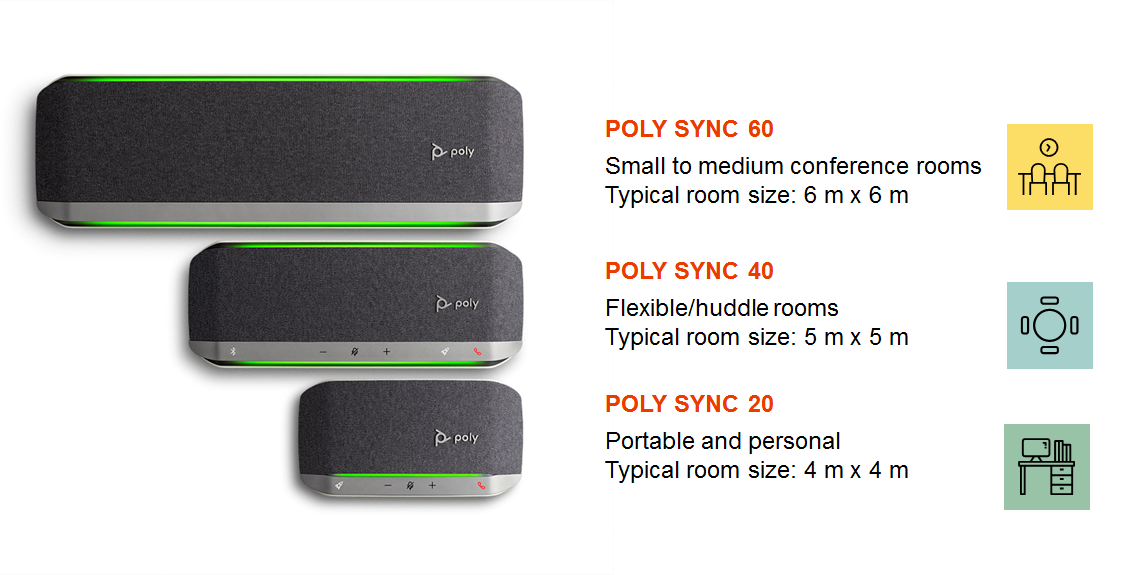 Poly Sync1 • Upgrade Your Wfh Essentials With The Poly Sync 20