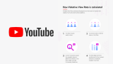 Youtube Vvr • Youtube Intros Violative View Rate Metric For Transparency And Content Accountability