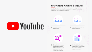 YouTube intros Violative View Rate metric for transparency and content accountability