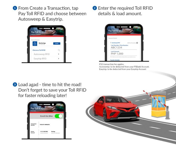 Pay Toll RFID PR How To e1624848200899 • Reloading of Autosweep, Easytrip toll RFIDs now available via PSBank Mobile app