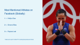 Hidilyn Diaz • Hidilyn Diaz Is The #1 Most Talked-About Athlete Globally On Facebook