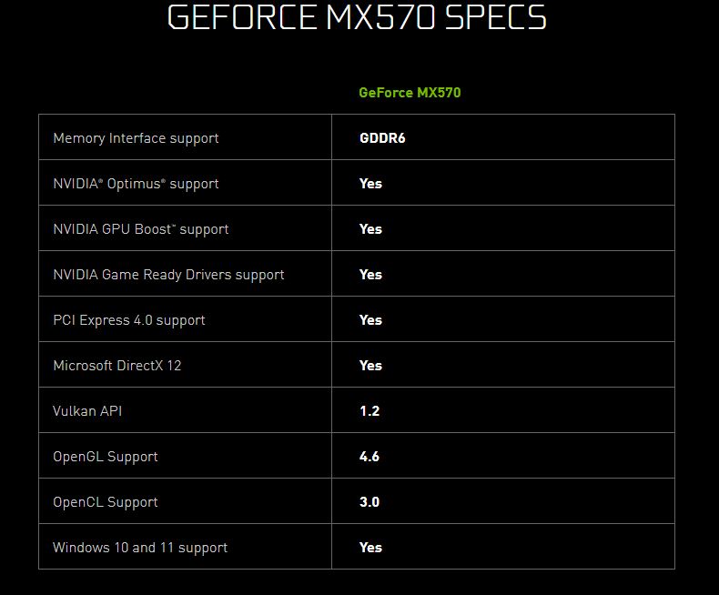Nvidia Mx570 Specs • Nvidia Geforce Rtx 2050, Mx550, Mx570 Laptop Gpus Announced