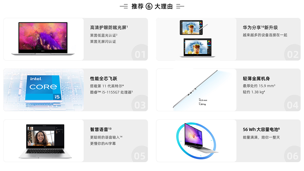 Huawei Matebook D14 Se Specs