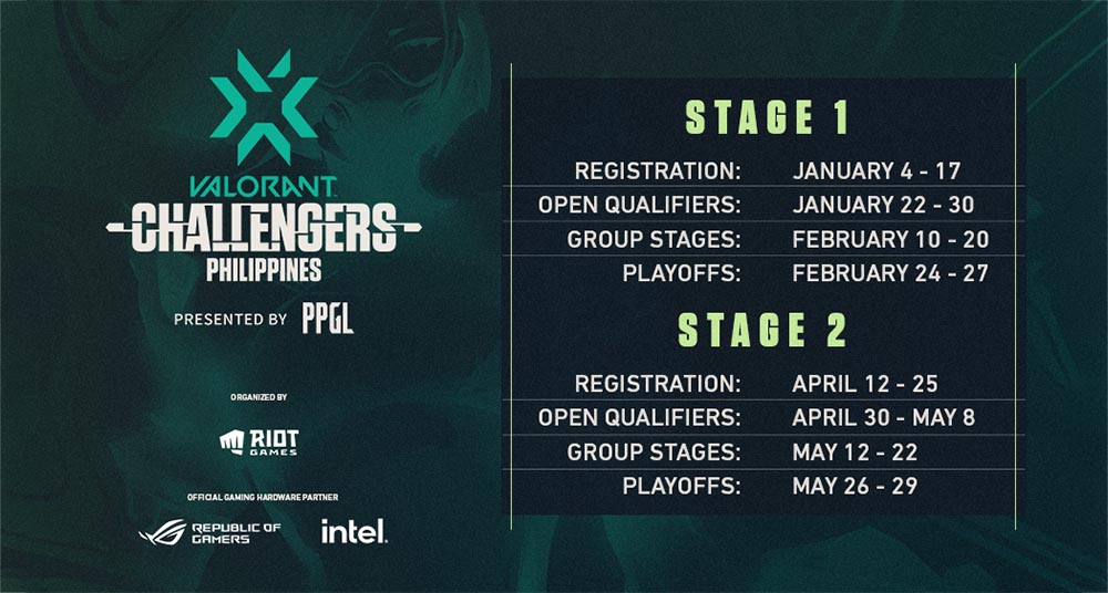 Tournament Schedule VALORANT Challengers Tour Philippines VCT PH