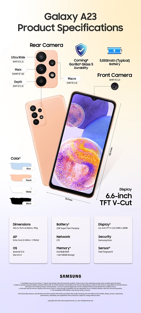 Samsung Galaxy A23 Spec Sheet