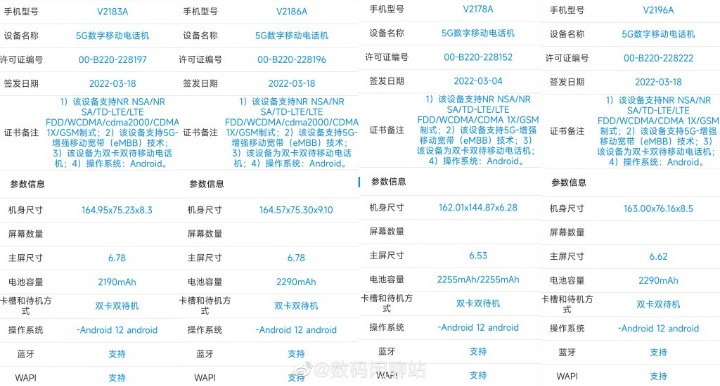 Leaked Specs From Weibo
