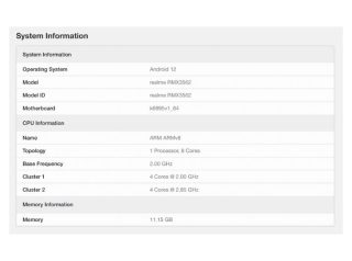 Realme Gt Neo 3 Geekbench