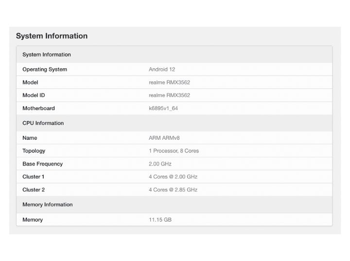 Realme Gt Neo 3 Geekbench