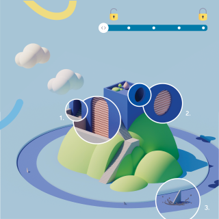 Facebook launches Your Profile, Your Home game