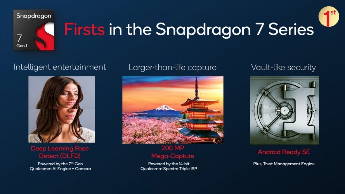 Snapdragon 7 Gen 1 1 • Qualcomm Snapdragon 7 Gen 1 Now Official