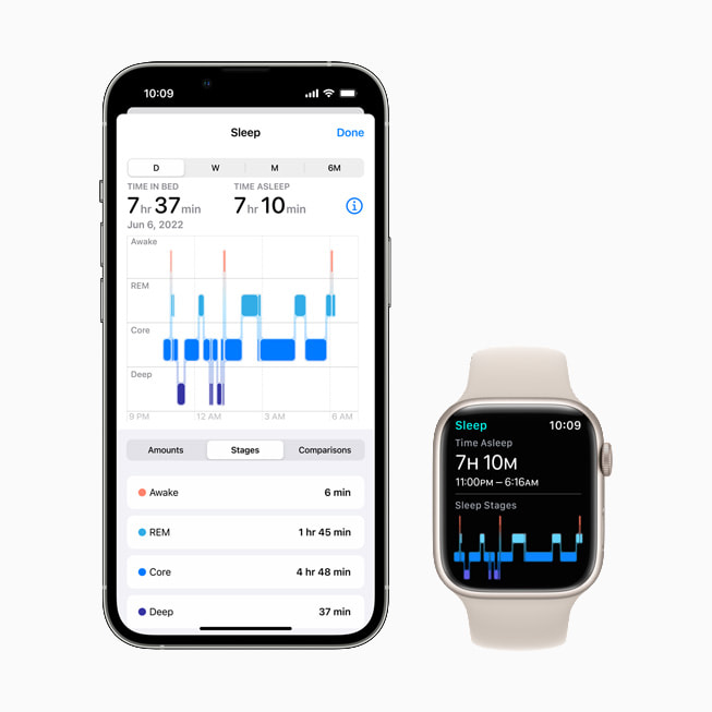 13 Sleep Insight Watchos 9