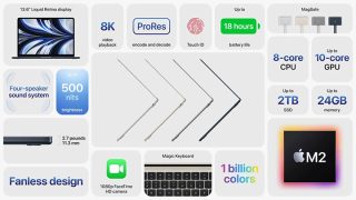 Re-designed 2022 Apple Macbook Air with M2 chip announced