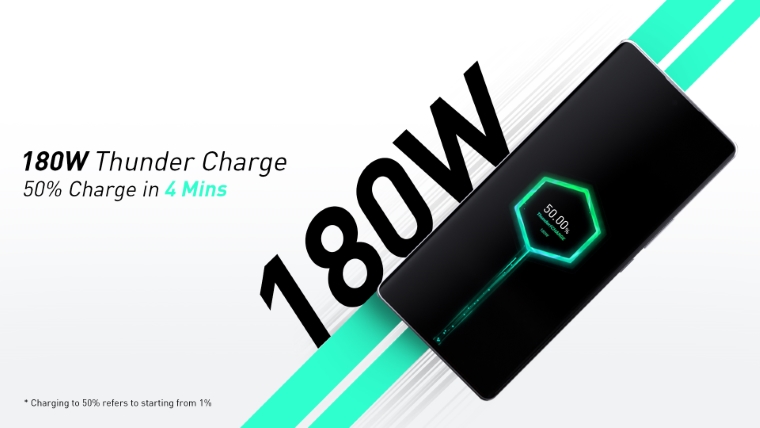 Infinix 180W Thunder Charge • Infinix Unveils 180W Thunder Charge For Next Flagship Smartphone