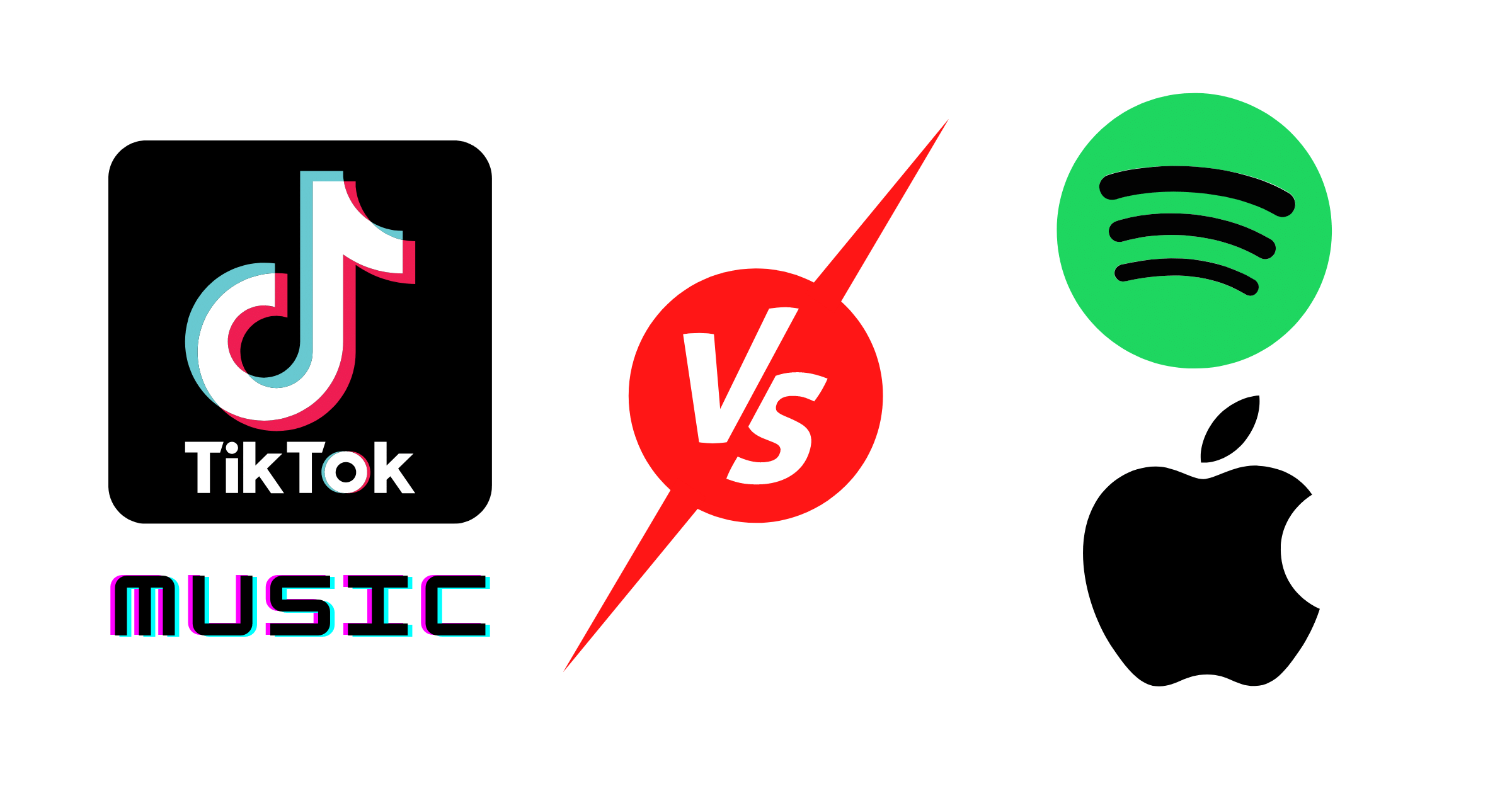TikTok vs Apple Spotify